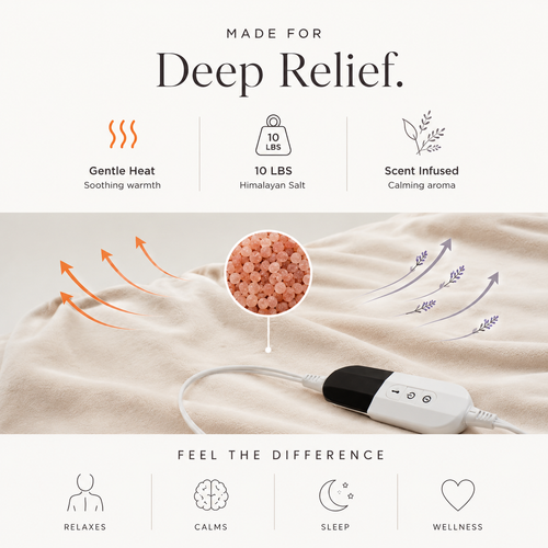 Himalayan Salt Therapeutic Blanket (pre-order) (launches 9/1)
