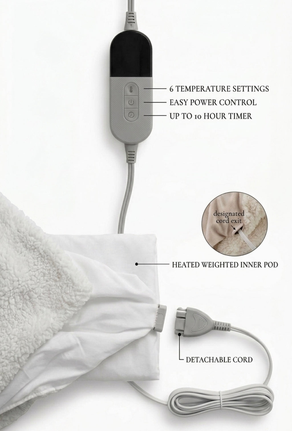 The Eden Restore Blanket