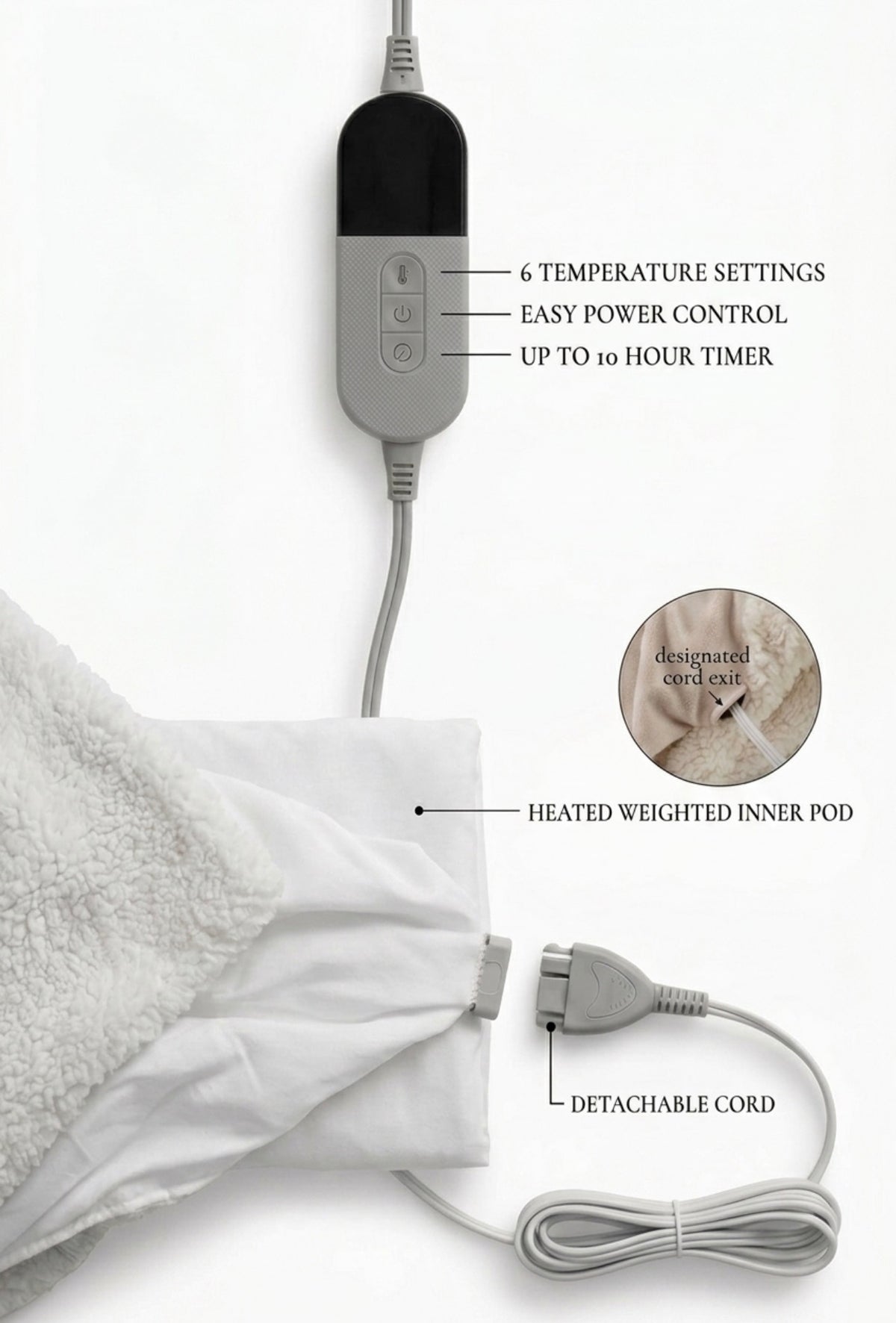 The Eden Restore Blanket