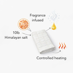 ‘The Beginning’ Heated Weighted Scented Blanket FULL SET            (pre-order)